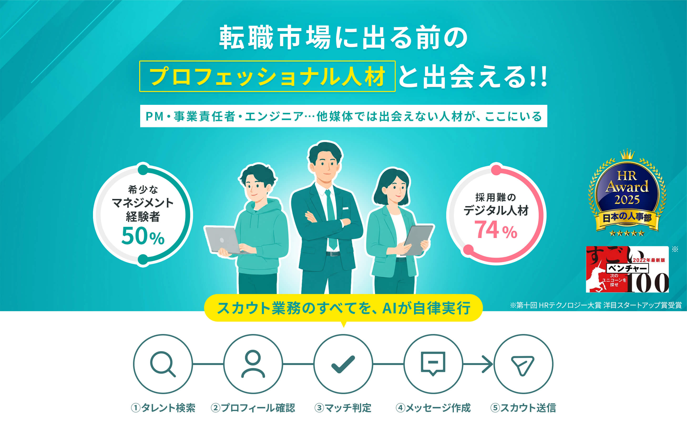 転職市場に出る前のプロフェッショナル人材と出会える!!
